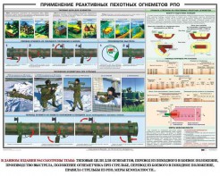 Плакат "Применение реактивных пехотных огнеметов РПО" - fgospostavki.ru - Иркутск