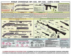 Плакат "Ружья служебные МР-133С, МР-153С, Сайга-410КВ" - fgospostavki.ru - Иркутск