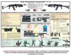 Плакат "Подствольный гранатомет ГП-25" - fgospostavki.ru - Иркутск