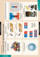 Комплект таблиц. Физика. Магнитное поле. - fgospostavki.ru - Иркутск