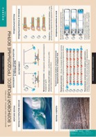 Комплект таблиц. Физика. Механические волны. Акустика. - fgospostavki.ru - Иркутск