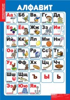 Комплект таблиц. Окружающий мир. Символы и понятия. - fgospostavki.ru - Иркутск