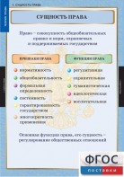 Комплект таблиц. Правоведение. Теория права. - fgospostavki.ru - Иркутск