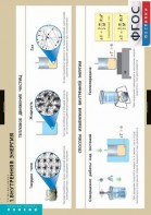 Комплект таблиц. Физика. Термодинамика. - fgospostavki.ru - Иркутск