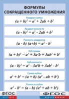 Таблица "Формулы сокращенного умножения" (винил) - fgospostavki.ru - Иркутск