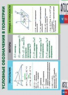 Таблица "Условные обозначения в геометрии" (винил) - fgospostavki.ru - Иркутск