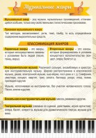 Стенд "Музыкальные жанры" - fgospostavki.ru - Иркутск