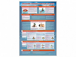 Стенд "Оказание первой помощи на воде" - fgospostavki.ru - Иркутск