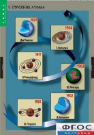 Комплект таблиц. Химия. Строение вещества. - fgospostavki.ru - Иркутск