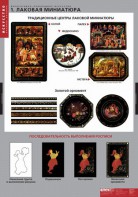 Комплект таблиц. Искусство. Декоративно-прикладное искусство. - fgospostavki.ru - Иркутск