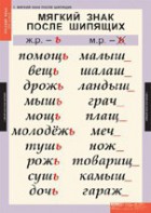 Комплект таблиц. Русский язык 3 класс. - fgospostavki.ru - Иркутск