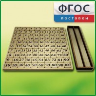 Дидактический набор "Таблица умножения" - fgospostavki.ru - Иркутск