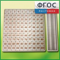 Дидактический набор "Цифры" - fgospostavki.ru - Иркутск