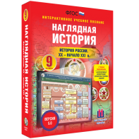 Наглядная история. История России. XX - начало XXI века. 9 класс - fgospostavki.ru - Иркутск