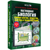 Наглядная биология. Химия клетки. Вещества, клетки и ткани растений - fgospostavki.ru - Иркутск