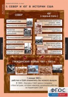 Комплект таблиц. История. Новая история. 8 класс. - fgospostavki.ru - Иркутск