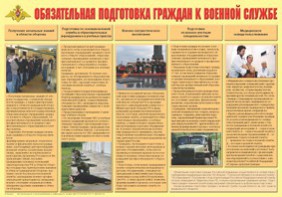 Плакат "Обязательная подготовка граждан к военной службе" - fgospostavki.ru - Иркутск
