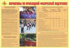 Плакат "Нормативы по прикладной физической подготовке" - fgospostavki.ru - Иркутск