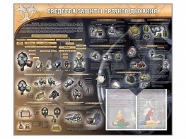 Стенд "Средства защиты органов дыхания (индивидуальные средства защиты)" - fgospostavki.ru - Иркутск