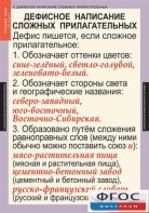 Комплект таблиц. Русский язык 6 класс - fgospostavki.ru - Иркутск