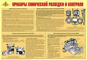 Плакат "Приборы химической разведки и контроля" - fgospostavki.ru - Иркутск