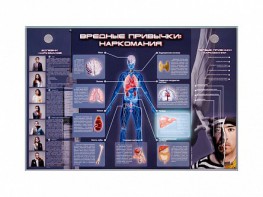 Электрифицированный стенд "Вредные привычки: наркомания" - fgospostavki.ru - Иркутск