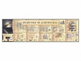 Настенное полотно "История человечества" (10000 х 3000 мм) - fgospostavki.ru - Иркутск