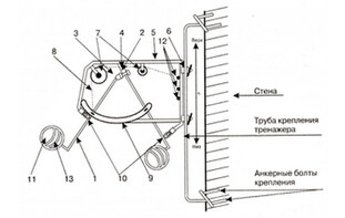 Волейбольный тренажер для отработки нападающего удара (тренажер Алексеева) - fgospostavki.ru - Иркутск