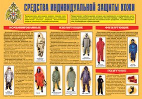 Плакат "Средства индивидуальной защиты кожи" - fgospostavki.ru - Иркутск