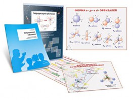 Комплект кодотранспарантов "Гибридизация орбиталей" - fgospostavki.ru - Иркутск