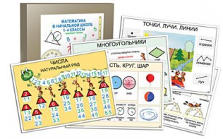 Комплект таблиц "Математика в начальной школе 1-4 класс" - fgospostavki.ru - Иркутск