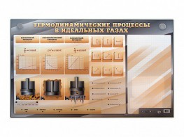 Электромеханический стенд "Термодинамические процессы в идеальных газах" с маркерными полями - fgospostavki.ru - Иркутск