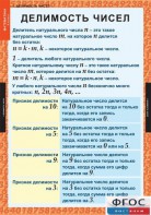 Комплект таблиц. Математика 6 класс. - fgospostavki.ru - Иркутск