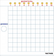 Магнитная математика Наталии Пятибратовой (Планшеты "Умножение" и "Деление") - fgospostavki.ru - Иркутск