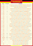 Таблица "Грамматика немецкого языка. Знаки фонетической транскрипции" (100х140 сантиметров, винил) - fgospostavki.ru - Иркутск