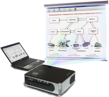 Диск с электронными плакатами по конструированию и моделированию одежды (презентации, электронные учебники) 82 темы - fgospostavki.ru - Иркутск