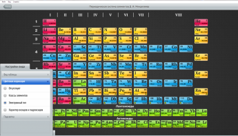 ОС3 Интерактивная таблица Менделеева Д.И.1.5. Лайт - fgospostavki.ru - Иркутск