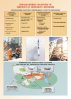 Комплект плакатов "Основы гражданской обороны и защиты от чрезвычайных ситуаций" - fgospostavki.ru - Иркутск