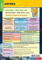 Комплект таблиц. География. Материки и океаны 7 класс. - fgospostavki.ru - Иркутск