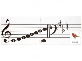 Настольное мягкое магнитно-маркерное поле с нотным станом - fgospostavki.ru - Иркутск