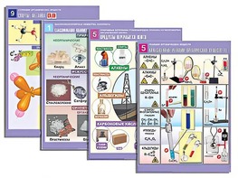 Комплект таблиц по всему курсу органической химии (50 таблиц, формат А1, полноцветные, ламинированные) - fgospostavki.ru - Иркутск
