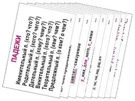 Опорные таблицы по русскому языку 3 класс - fgospostavki.ru - Иркутск