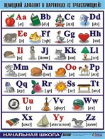 Таблица демонстрационная "Немецкий алфавит в картинках" (винил 100*140) - fgospostavki.ru - Иркутск