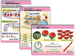 Комплект таблиц "Математика. Задачи" (6 таблиц, формат А1, ламинированные) - fgospostavki.ru - Иркутск