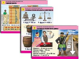 Комплект таблиц "Математика. Математика вокруг нас" (10 таблиц, формат А1, ламинированные) - fgospostavki.ru - Иркутск