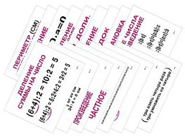 Опорные таблицы по математике 2 класс - fgospostavki.ru - Иркутск