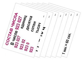 Опорные таблицы по математике 3 класс - fgospostavki.ru - Иркутск