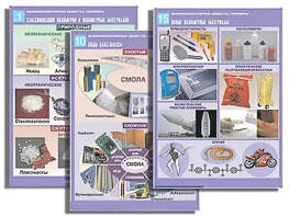 Комплект таблиц по органической химии "Высокомолекулярные вещества. Полимеры"(16 таблиц, формат А1, ламинированные) - fgospostavki.ru - Иркутск