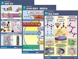 Комплект таблиц по химии демонстрационных "Неметаллы" (16 таблиц, формат А1, ламинированные) - fgospostavki.ru - Иркутск