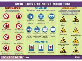 Таблица демонстрационная "Правила техники безопасности в кабинете химии" (винил 70х100) - fgospostavki.ru - Иркутск